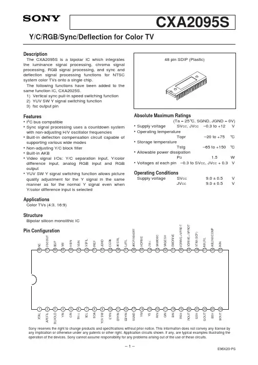 CXA2095中文资料
