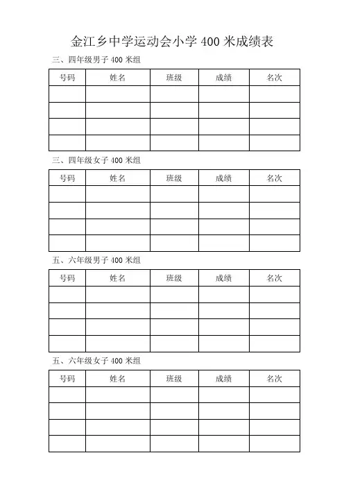 400米成绩表