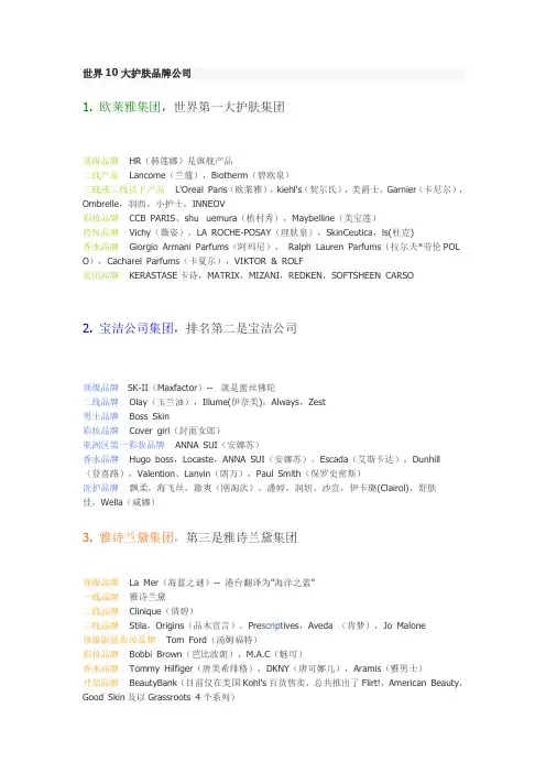 世界十大护肤品公司及旗下品牌