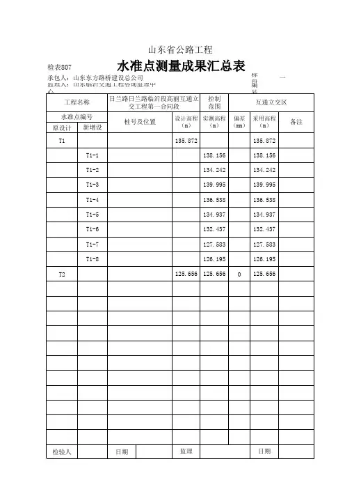 水准点测量成果汇总表