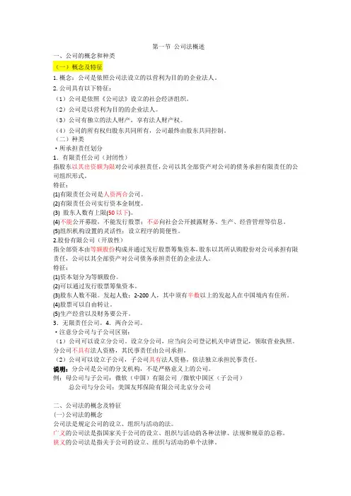 经济法-公司法