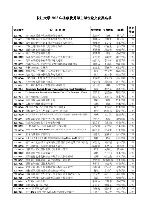 长江大学2005年省级优秀学士学位论文获奖名单