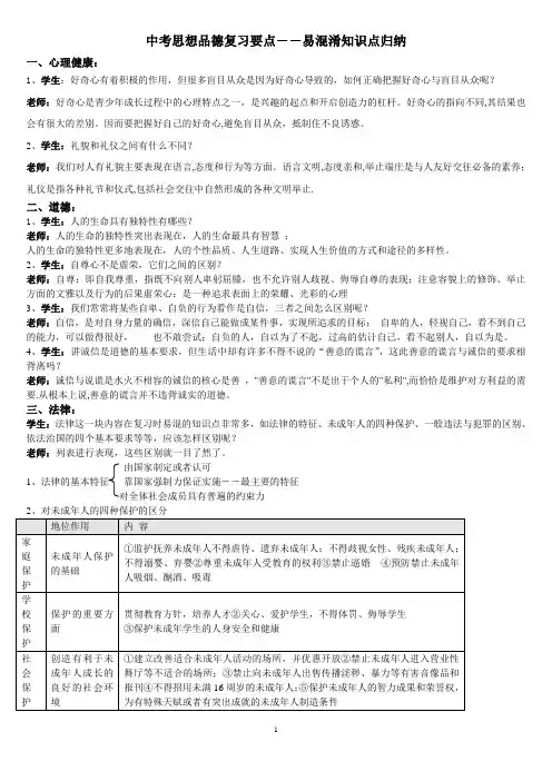 中考思想品德复习要点――易混淆知识点归纳