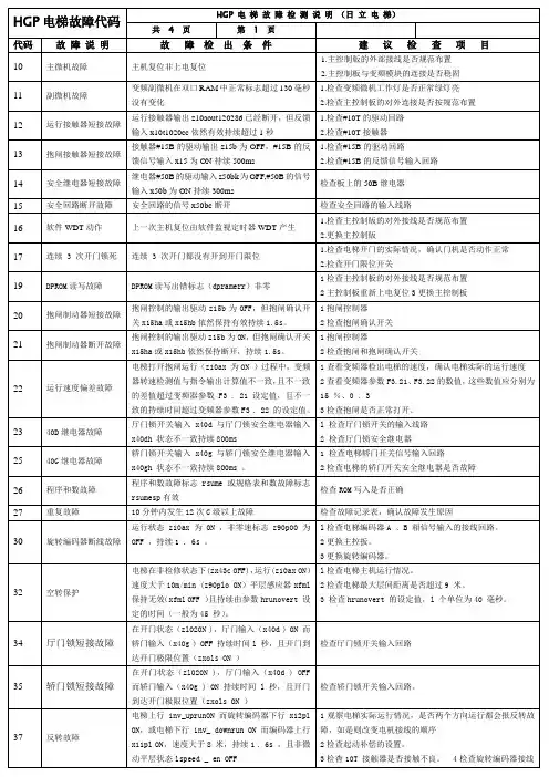 日立电梯故障代码 3