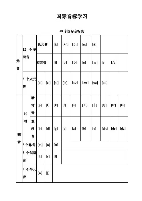 48个国际音标表(A4打印版)