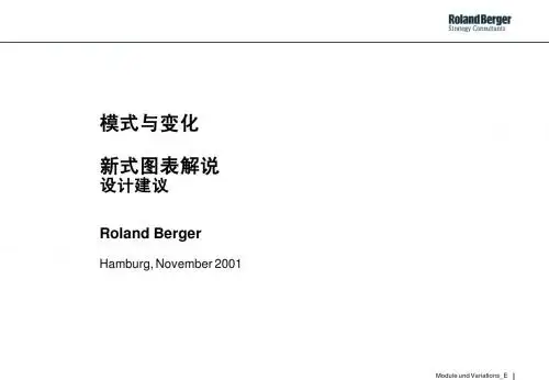 PPT 模板全精选