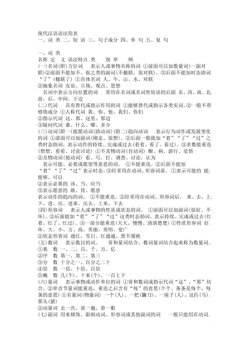 汉语言文法