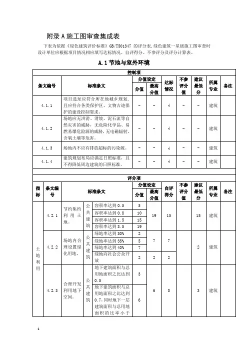 绿色建筑施工图审查集成表