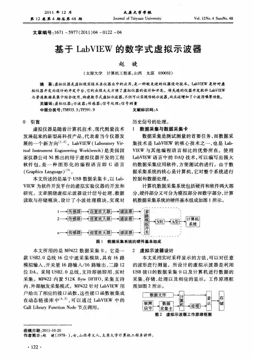 基于LabVIEW的数字式虚拟示波器
