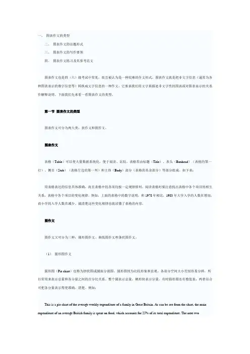 英语四级图表作文的类型和范文