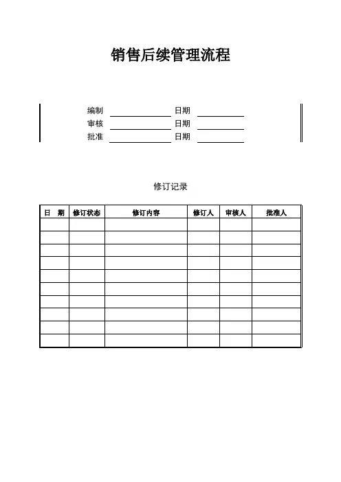 房地产客服管理—销售后续管理流程