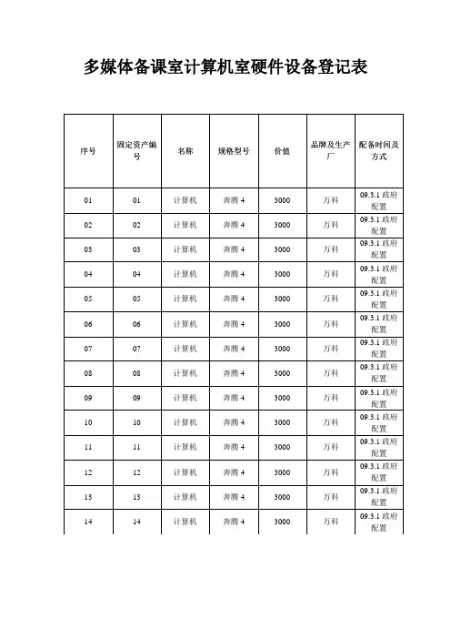 计算机设备登记表