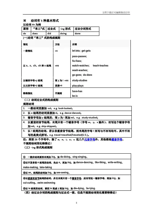 动词有5种基本形式2