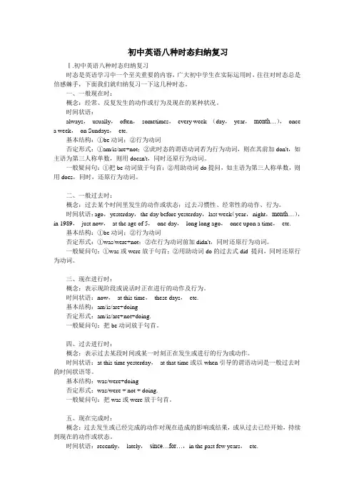 2011届中考英语语法考点复习6