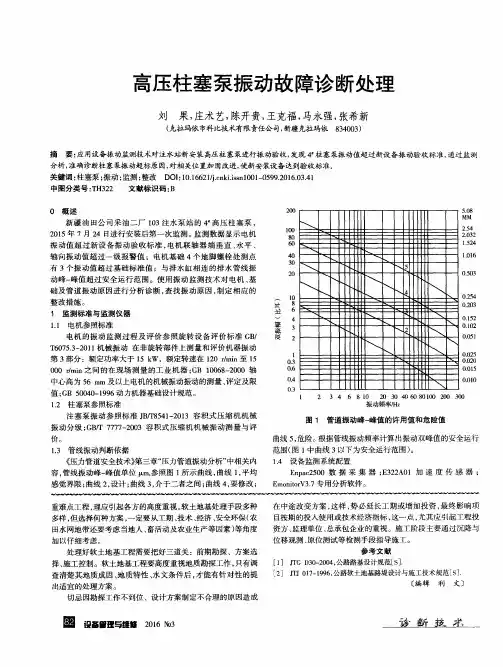 高压柱塞泵振动故障诊断处理