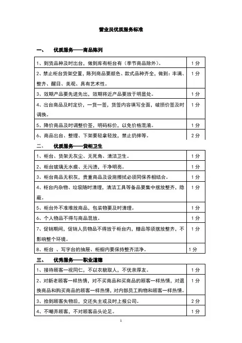 营业员优质服务标准1
