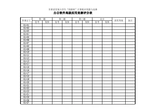 办公软件高级应用成绩总表