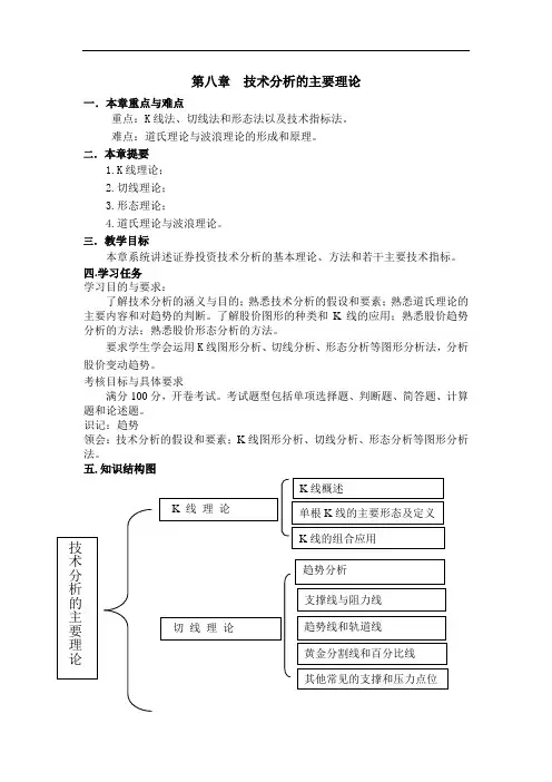 证券投资学教学指南最新版精品-第8章技术分析的主要理论
