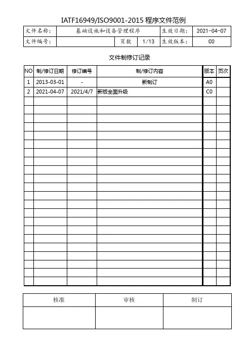 IATF16949基础设施和设备管理程序