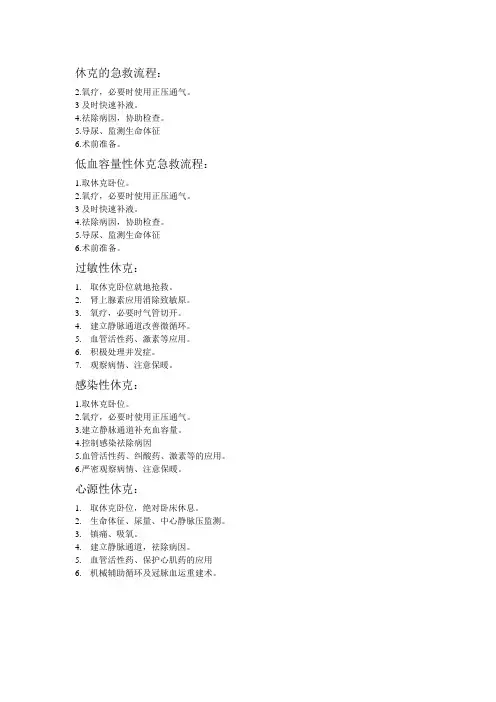 休克的急救流程
