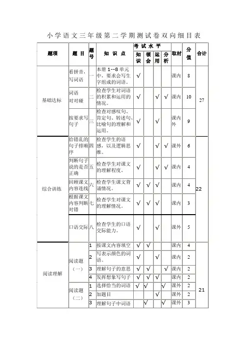 三年级语文试卷双向细目表