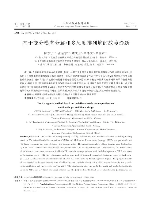 基于变分模态分解和多尺度排列熵的故障诊断