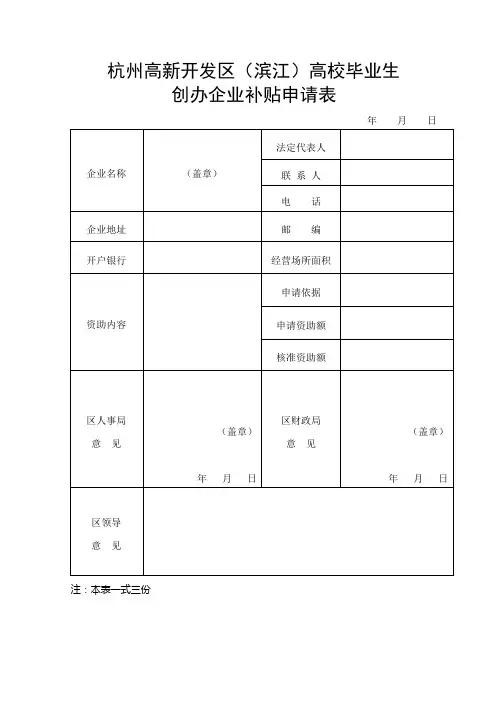 杭州大学生创业房屋补贴