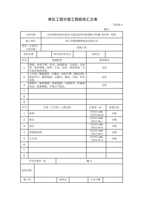 单位工程分部工程验收汇总表