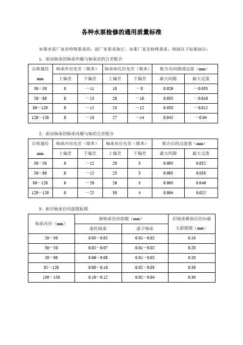 各种水泵检修的通用质量标准