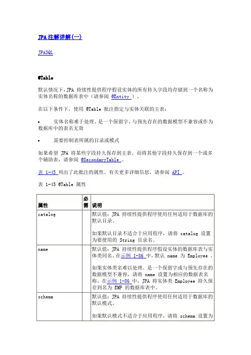 JPA注解详解