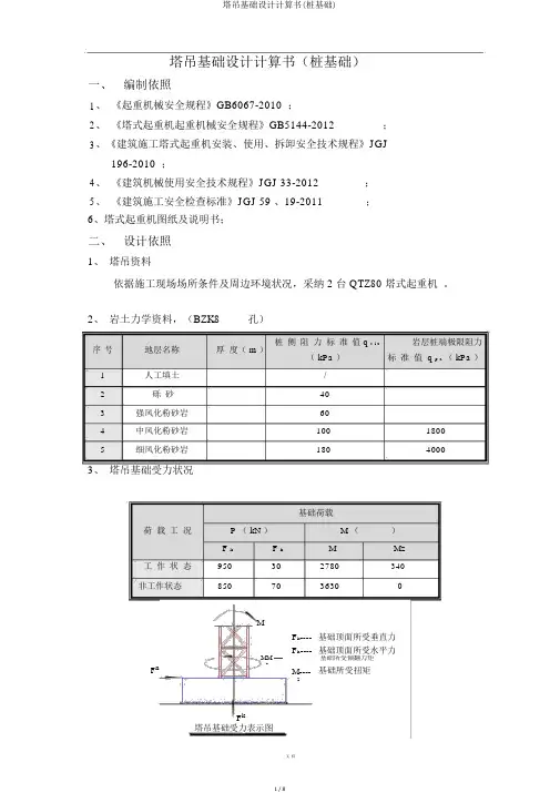 塔吊基础设计计算书(桩基础)