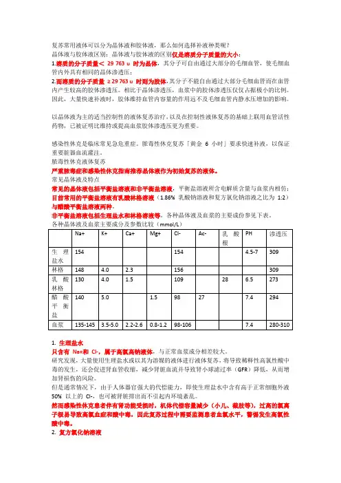 晶体胶体