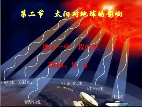 人教版高中地理必修一:1.2-1太阳对地球影响 (共12张PPT)