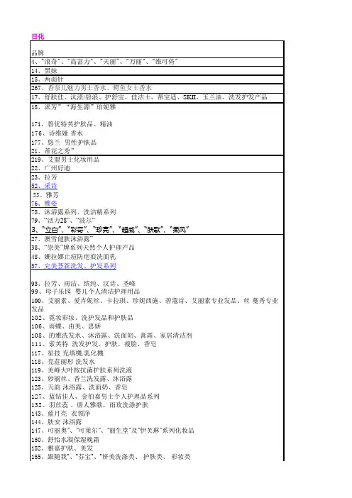 广东省客户联系方式