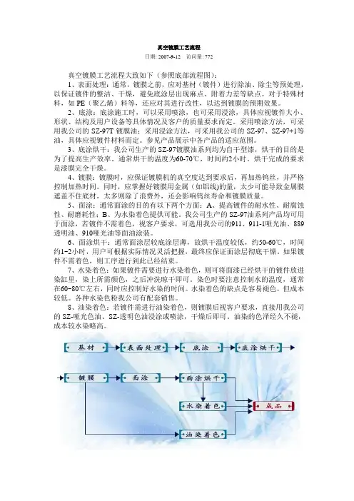 真空镀膜工艺流程