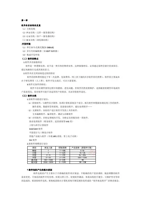 软件工程笔记