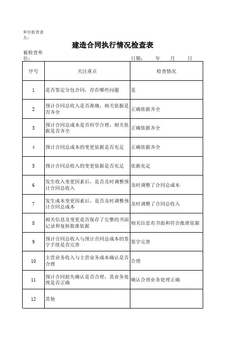 建造合同执行情况检查表