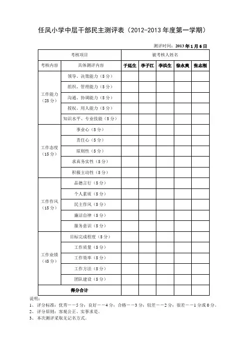 中层干部测评表