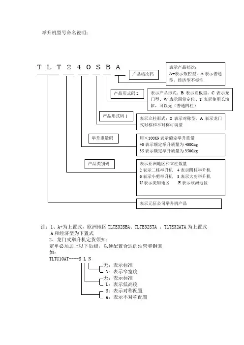 举升机型号命名说明：050426