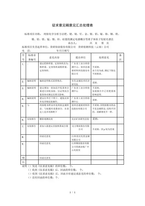 征求意见稿意见汇总处理表 2