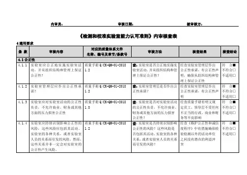 电子版CNAS-CL01内审表