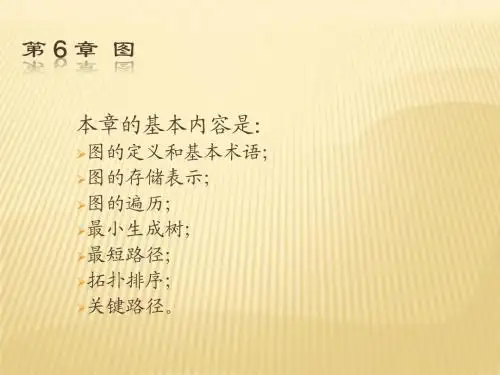 第6章 图1