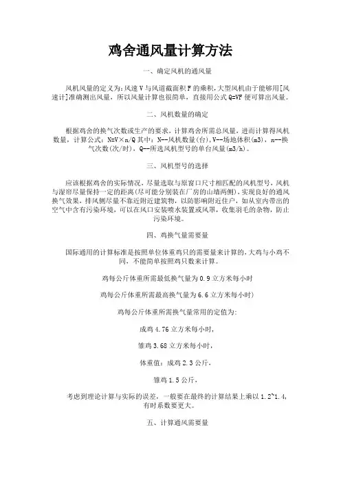 鸡舍通风量算法