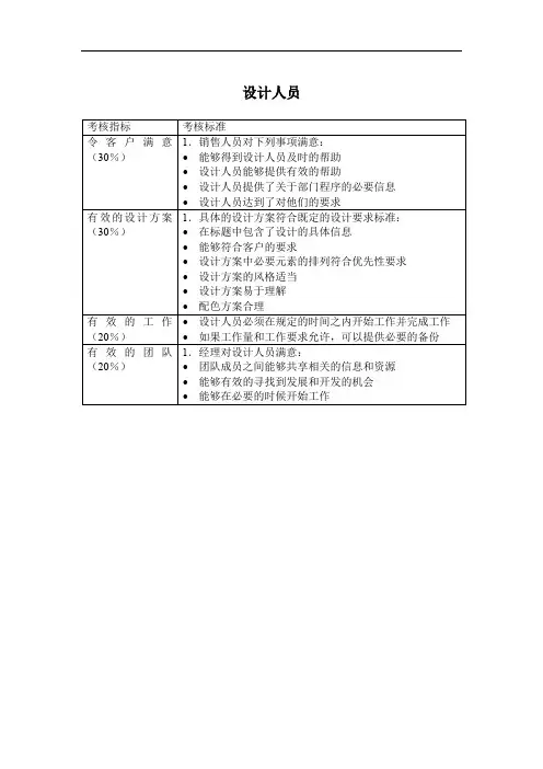 设计人员效考核KPI指标