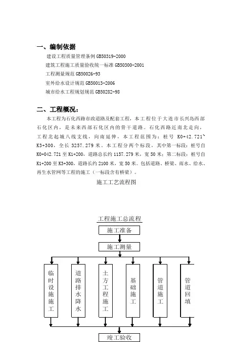 给水管道施工方案 2