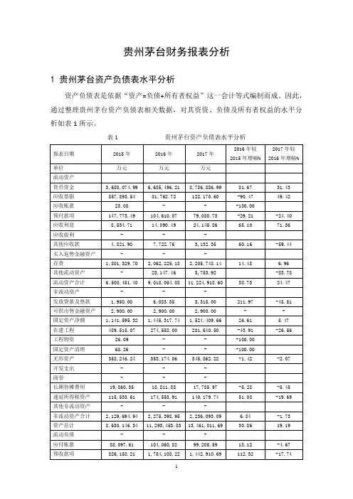 贵州茅台财务报表分析2doc (1)