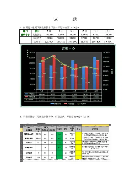 excel培训考试试题