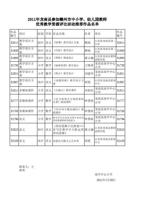 南亨中心小学省优秀教学资源评比活动推荐作品名单
