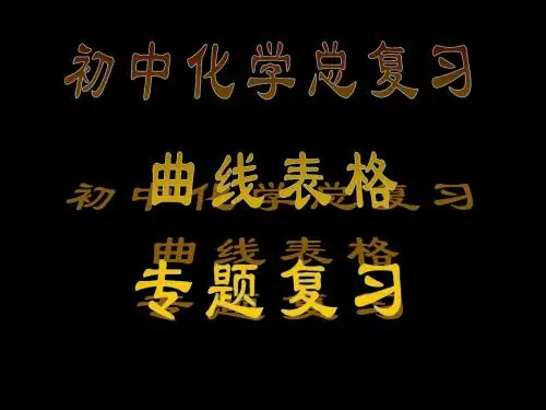 专题坐标题