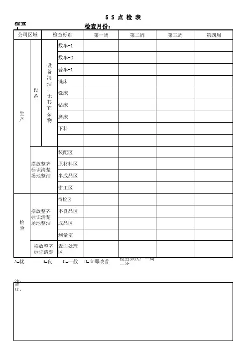 5S点检表